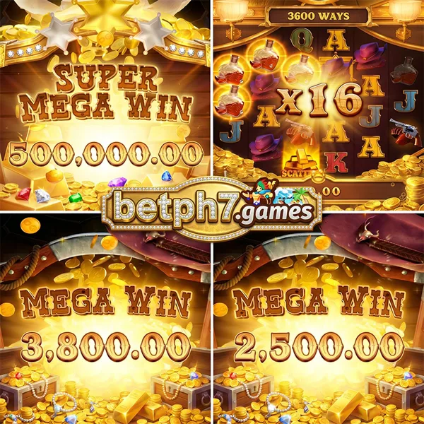 BETPH7 Login Resmi APK 2026